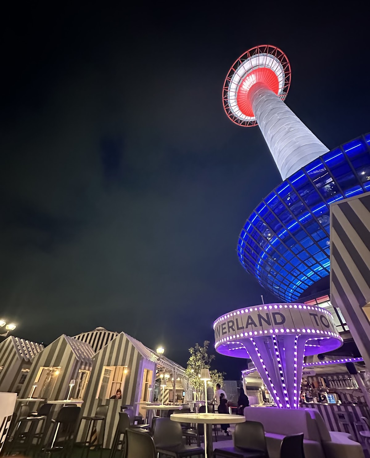 TOWERLAND –ROOFTOP BAR & BBQ– — photo 4
