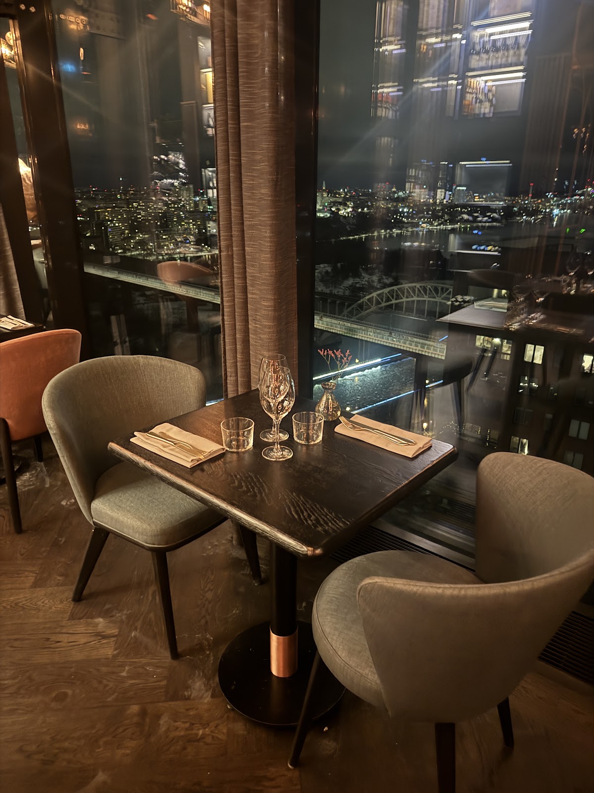 3Sixty Skybar — photo 5