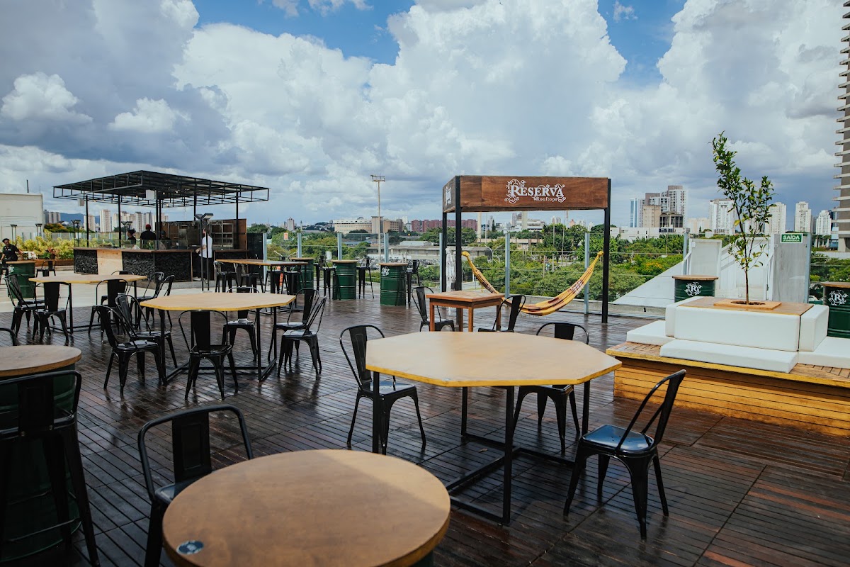 Reserva Rooftop - Parrilla & Pasta rooftop view